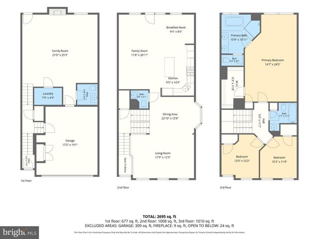 1560 PENZANCE WAY, Hanover, MD 21076