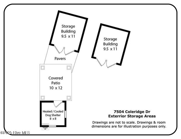 7504 Coleridge Drive, Fayetteville, NC 28304