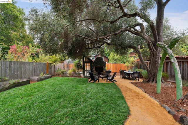 3014 College Avenue, Berkeley, CA 94705