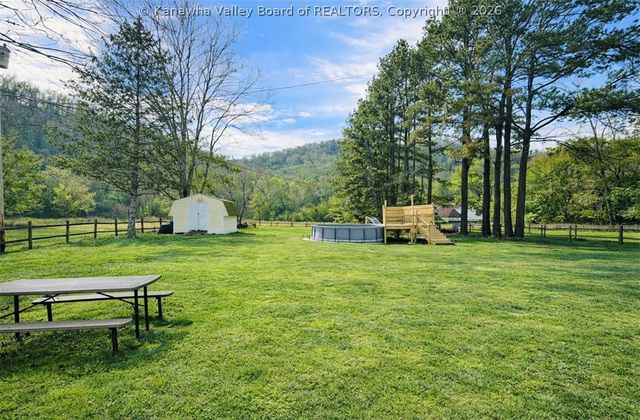 147 Baby Farms Road, Danville, WV 25053