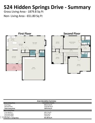 524 Hidden Springs Drive, Durham, NC 27703
