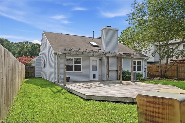 2096 Weybridge DR, Virginia Beach, VA 23454