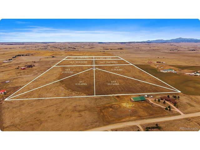 30194 Imperial Pt, Elizabeth, CO 80107