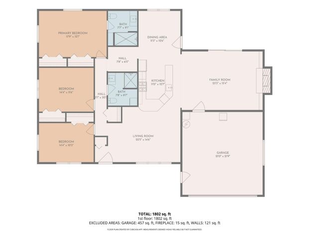 300 N Bayberry Lane, Muncie, IN 47304