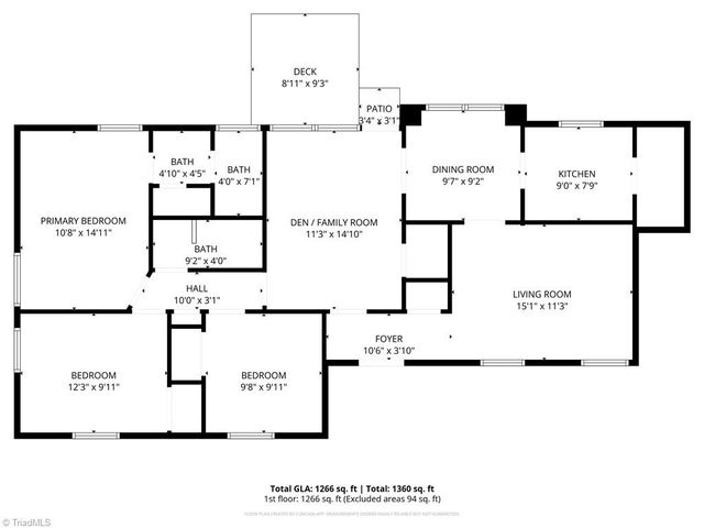 2403 Four Seasons Boulevard, Greensboro, NC 27407