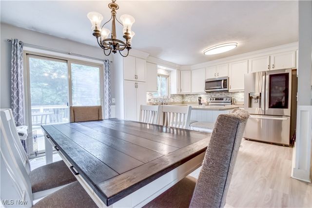 5817 Fenwood Court, Mentor On The Lake, OH 44060