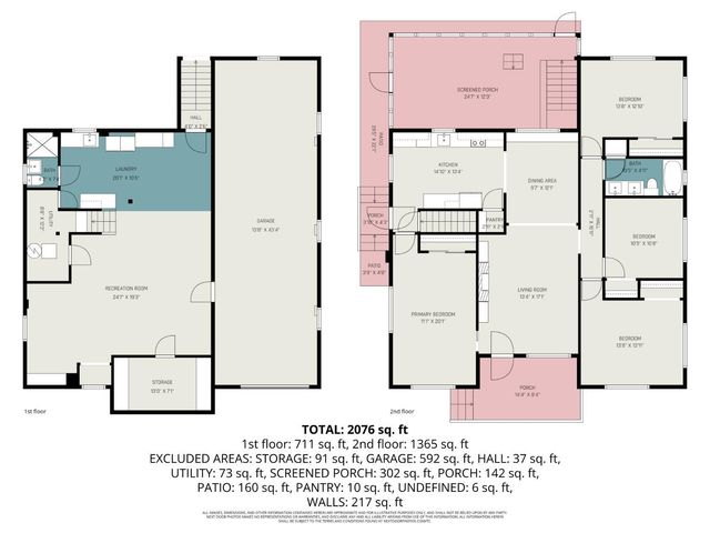 6150 Wilmer Road, Cincinnati, OH 45247