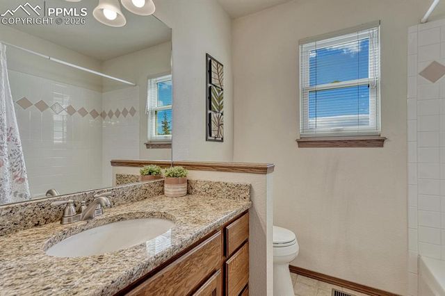 7635 Julynn Road, Colorado Springs, CO 80919