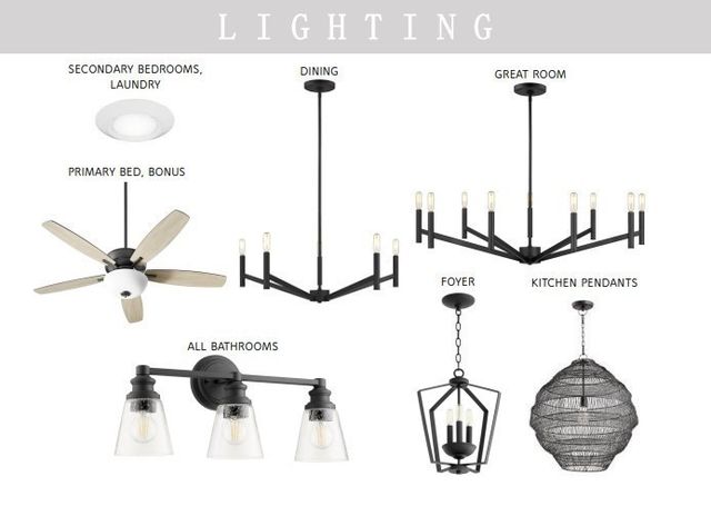 207 Phillips Bend, Spring Hill, TN 37174