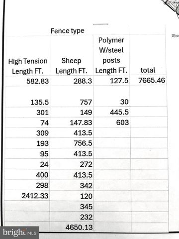 2200 STONEY POINT RD, East Berlin, PA 17316