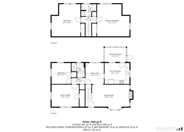 27 Theroux Avenue, Waterbury, CT 06708