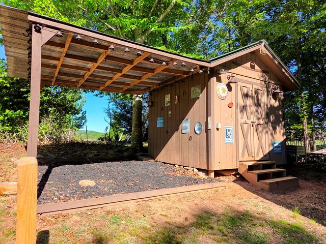 854 Rizzitello Lane, Blairsville, GA 30512
