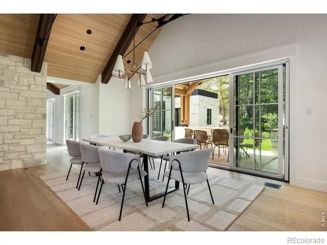 2100 Kohler Drive, Boulder, CO 80305