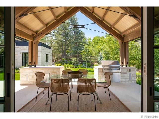 2100 Kohler Drive, Boulder, CO 80305