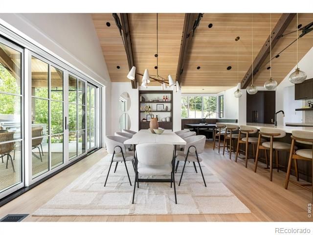 2100 Kohler Drive, Boulder, CO 80305