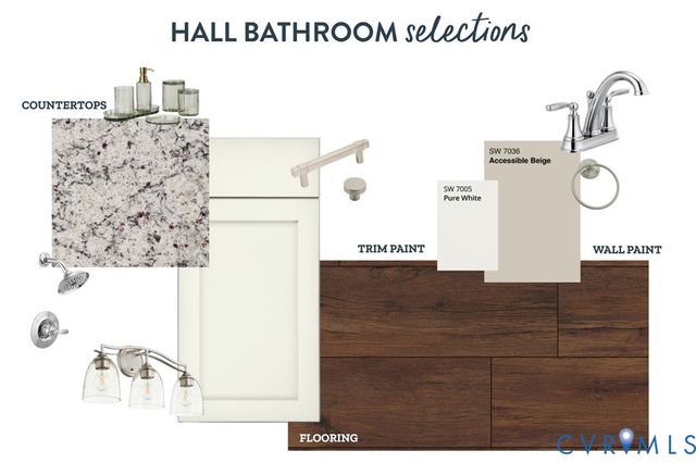 TBD Darlington Heights Rd, Farmville, VA 23901