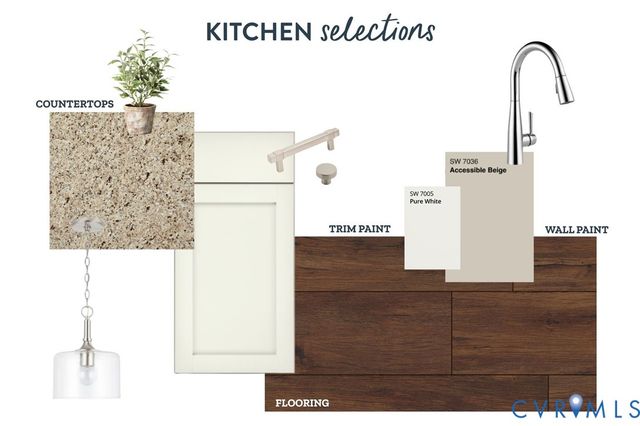 TBD Darlington Heights Rd, Farmville, VA 23901