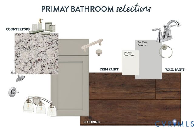 TBD Darlington Heights Rd, Farmville, VA 23901