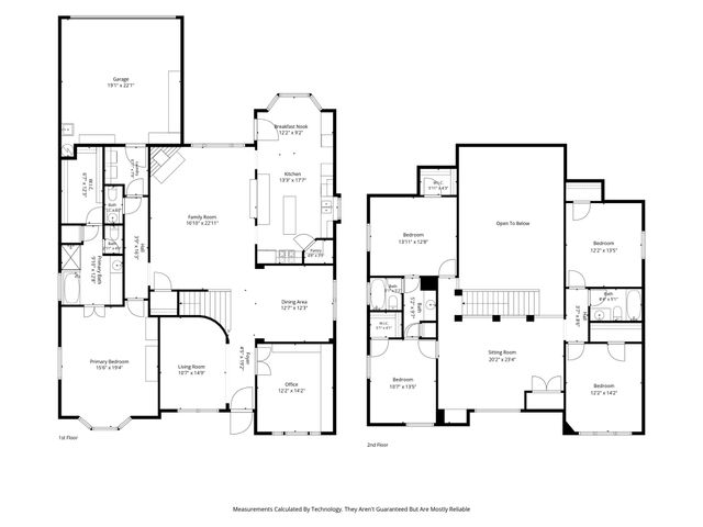 2213 Ranch Road, Sachse, TX 75048