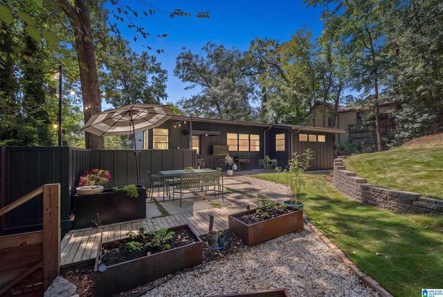 912 IRVING ROAD, Homewood, AL 35209