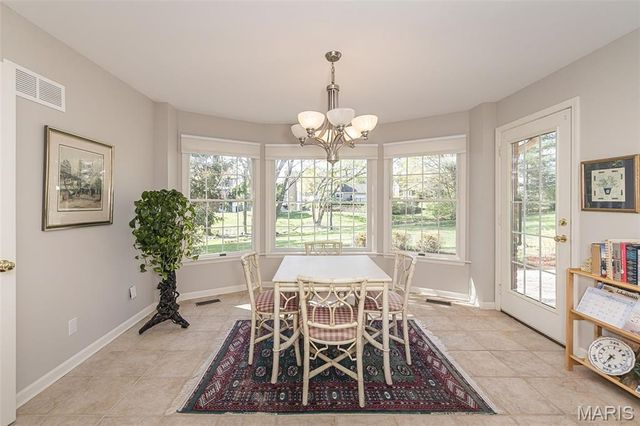 12108 Westwick Place, St Louis, MO 63127