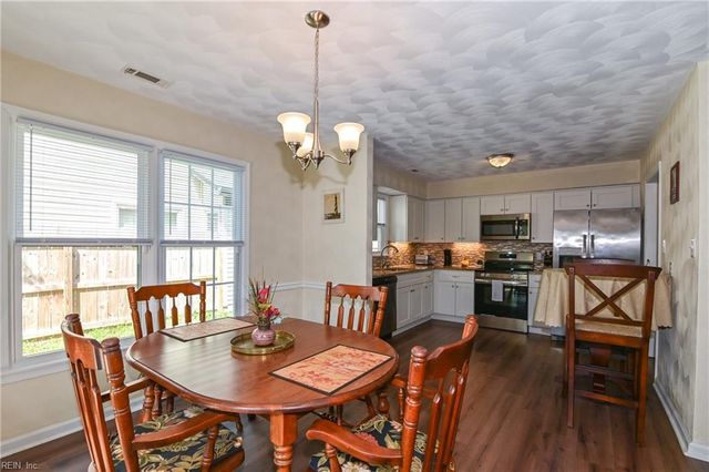 5409 Sweetwater CT, Virginia Beach, VA 23462