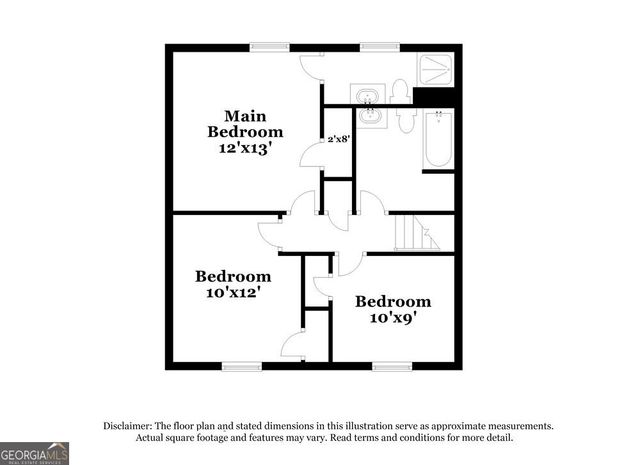 4031 Yeager Road, Douglasville, GA 30135