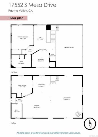 17552 S Mesa Drive, Pauma Valley, CA 92061