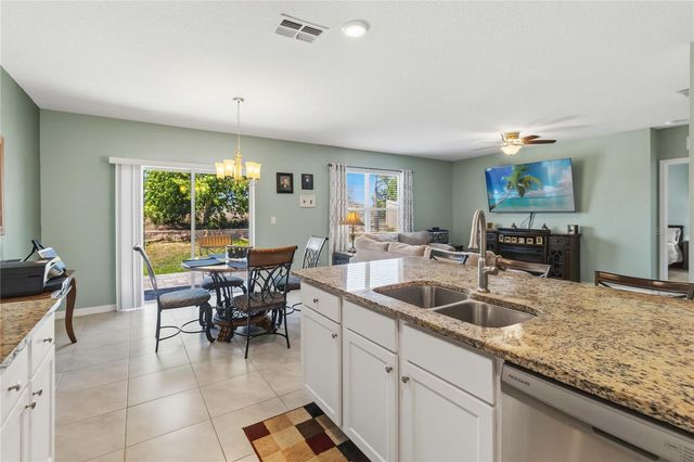 2464 WHITE POPPY DRIVE, Kissimmee, FL 34747