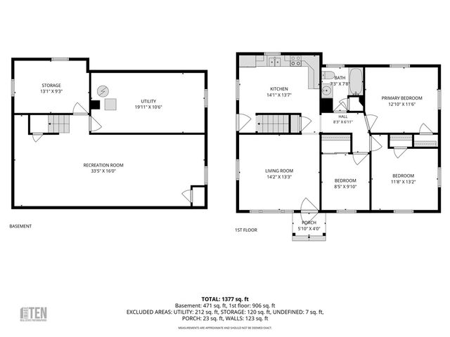 28 Plain Street, East Providence, RI 02916