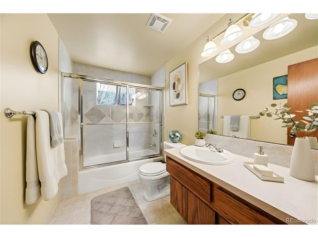2005 N Dotsero Ave, Loveland, CO 80538