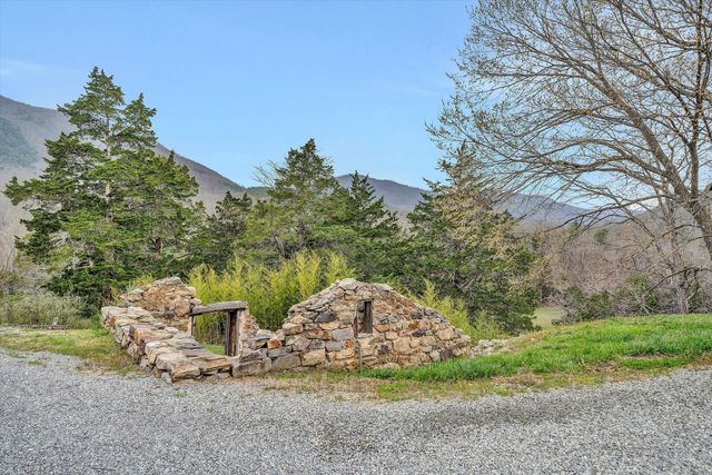 1066 Greyledge RD, Buchanan, VA 24066