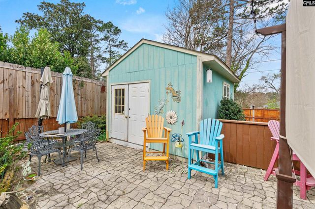 4661 Sylvan Drive, Columbia, SC 29209