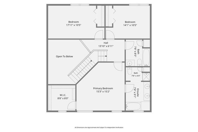 1232 Vernon Drive, Carver, MN 55315