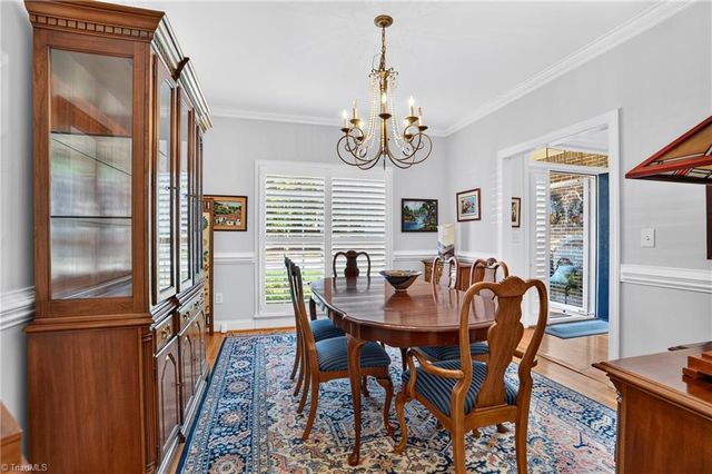 3706 Regents Park Lane, Greensboro, NC 27455