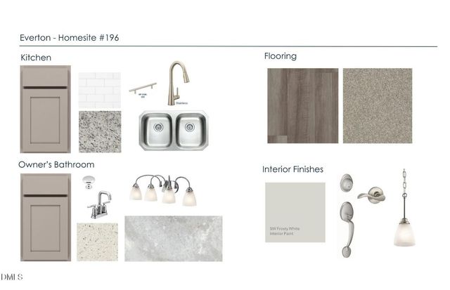 3022 Evertonian Place, Durham, NC 27703