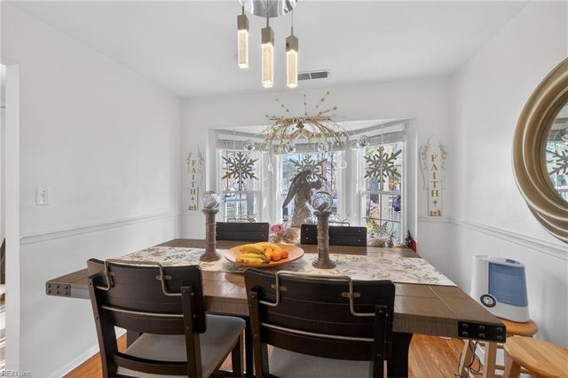 709 Stanwix SQ, Norfolk, VA 23502