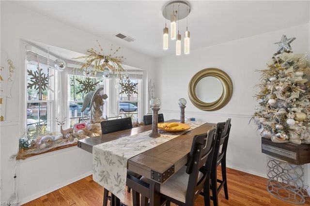 709 Stanwix SQ, Norfolk, VA 23502