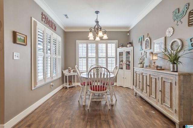 200 ENGLISH VILLAGE CIRCLE, Gardendale, AL 35071