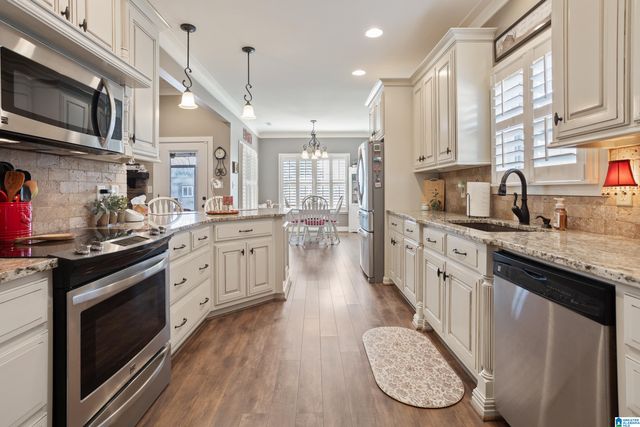 200 ENGLISH VILLAGE CIRCLE, Gardendale, AL 35071