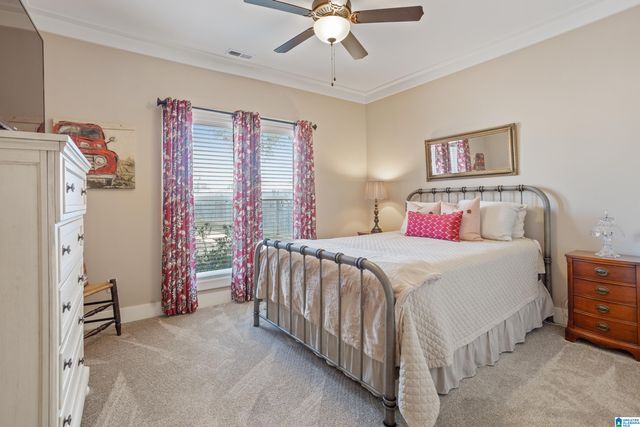 200 ENGLISH VILLAGE CIRCLE, Gardendale, AL 35071