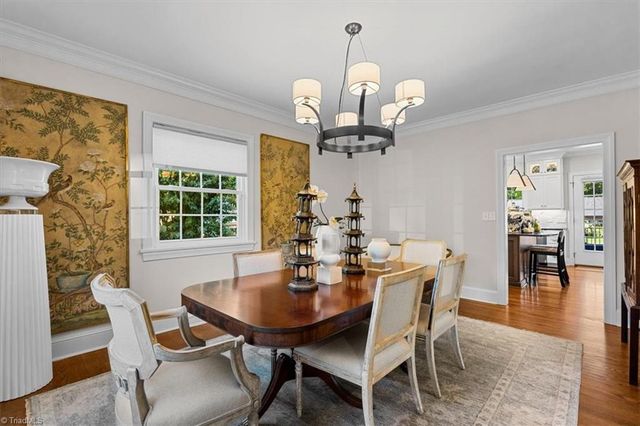 1902 Pembroke Road, Greensboro, NC 27408