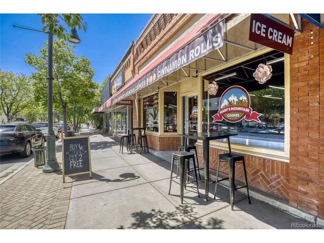 212 Sycamore Ave, Johnstown, CO 80534