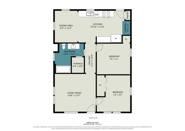 1221 S 32nd Street, South Bend, IN 46615