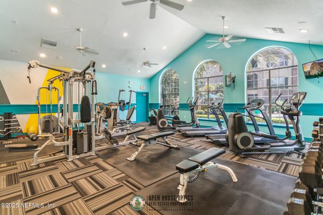 7800 POINT MEADOWS Drive, 1035, Jacksonville, FL 32256