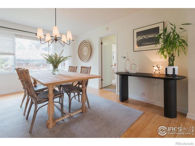 1539 Peterson Street, Fort Collins, CO 80524