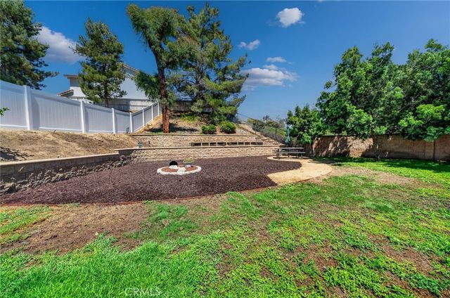 39977 Chalon Court, Temecula, CA 92591