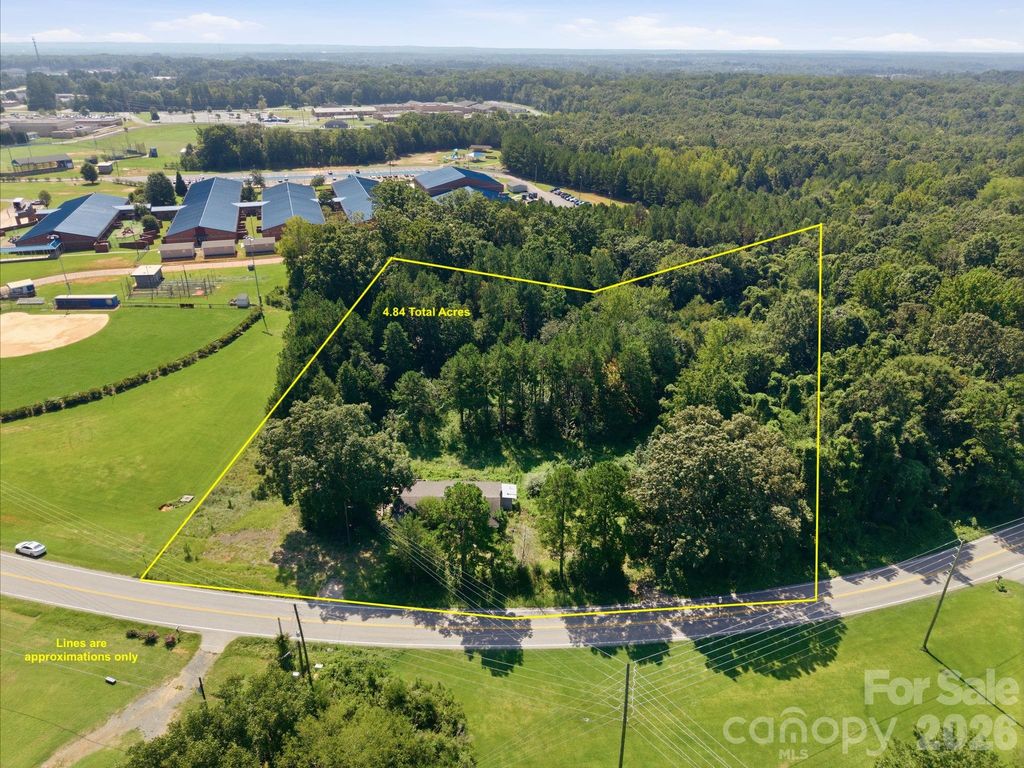4263 Dobys Bridge Road, Fort Mill, SC 29707