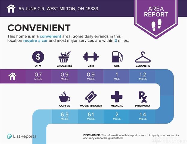 55 June Circle, West Milton, OH 45383