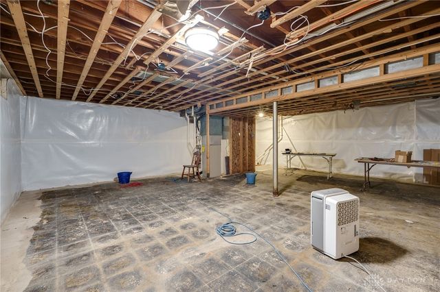 190 Oakridge Drive, Springfield, OH 45504